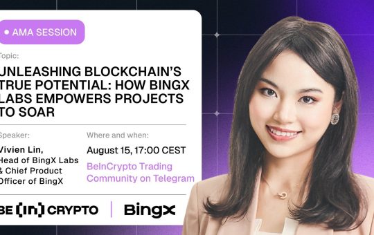 BingX X BeInCrypto AMA Session