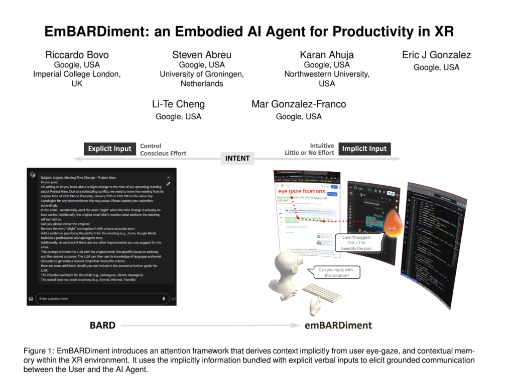 EmBARDiment: An Implicit Attention Framework that Enhances AI Interaction Efficiency in Extended Reality Through Eye-Tracking and Contextual Memory Integration