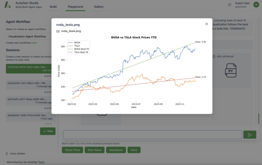 Microsoft Research Introduces AutoGen Studio: A Low-Code Interface for Rapidly Prototyping AI Agents