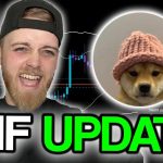 Dogwifhat (WIF) | Price Prediction & Technical Analysis ft Crypto Chester