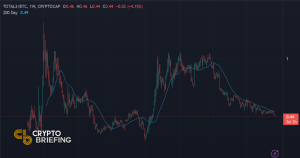 Altcoin season unlikely before 2025, says crypto analyst Benjamin Cowen