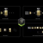 NVIDIA AI Introduces Cosmos World Foundation Model (WFM) Platform to Advance Physical AI Development