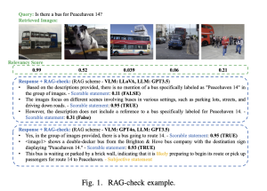 RAG-Check: A Novel AI Framework for Hallucination Detection in Multi-Modal Retrieval-Augmented Generation Systems