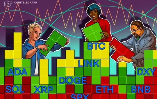 SPX, DXY, BTC, ETH, XRP, BNB, SOL, DOGE, ADA, LINK