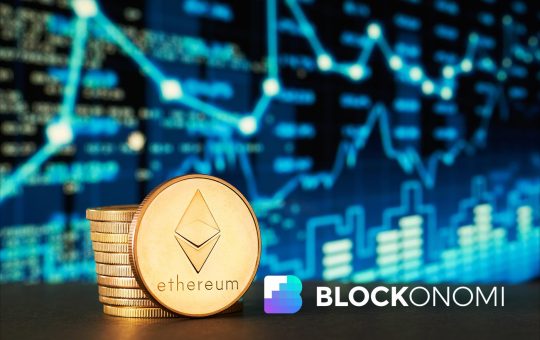 Technical Analysis Shows Possible Extended Decline Below $1,785