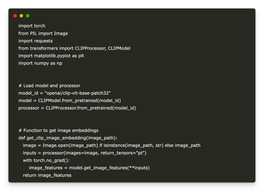 Vision Foundation Models: Implementation and Business Applications