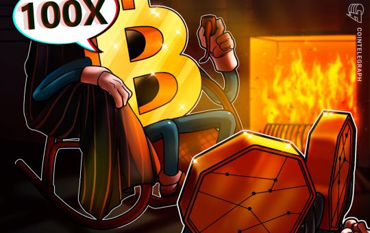 Bitcoin Gears Up For a 100x Rally by 2045