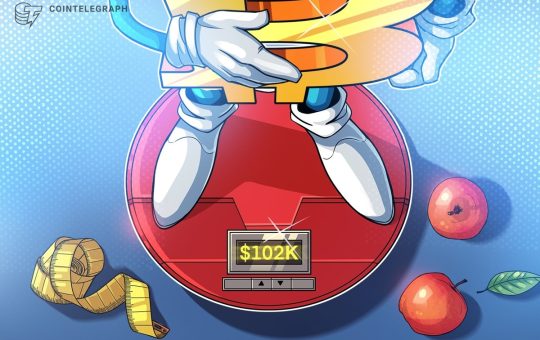 Bitcoin Trades Near $102K Support as FOMC Triggers Selling