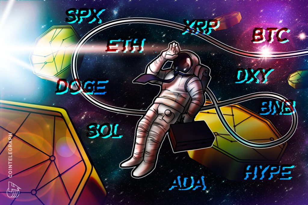 SPX, DXY, BTC, ETH, XRP, BNB, SOL, DOGE, ADA, HYPE