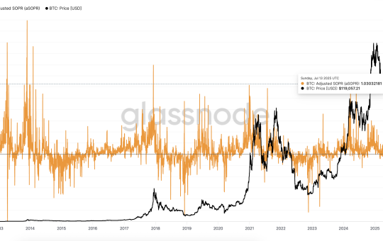 New Day, New Bitcoin All-Time High: What’s Next For BTC Price?