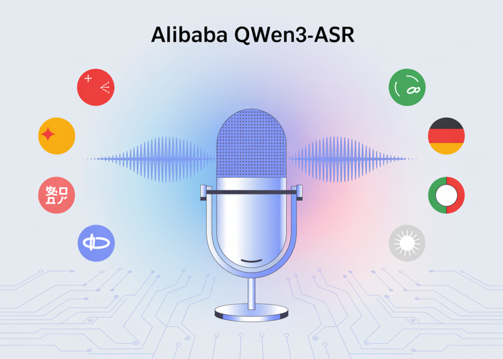 Alibaba Qwen Team Releases Qwen3-ASR: A New Speech Recognition Model Built Upon Qwen3-Omni Achieving Robust Speech Recogition Performance