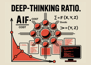 A New Google AI Research Proposes Deep-Thinking Ratio to Improve LLM Accuracy While Cutting Total Inference Costs by Half