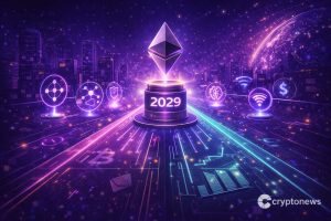 Ethereum 2029 Roadmap targets 10,000 TPS and near-instant finality on Layer 1, reshaping Ethereum price valution as sit on $2,000 support