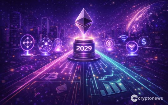 Ethereum 2029 Roadmap targets 10,000 TPS and near-instant finality on Layer 1, reshaping Ethereum price valution as sit on $2,000 support