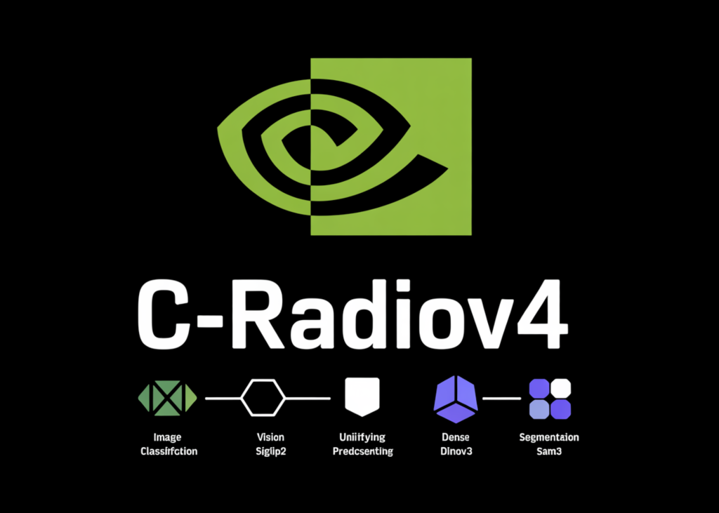 NVIDIA AI releases C-RADIOv4 vision backbone unifying SigLIP2, DINOv3, SAM3 for classification, dense prediction, segmentation workloads at scale