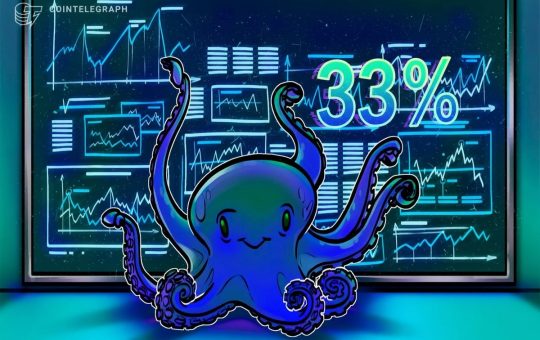 Payward Revenues Jump 33% as Traders Flock to Kraken