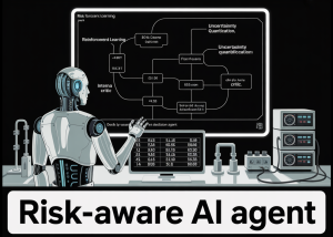 How to Build a Risk-Aware AI Agent with Internal Critic, Self-Consistency Reasoning, and Uncertainty Estimation for Reliable Decision-Making