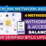 Interlink Network new update today | ITLG coin price | ITL crypto latest news | mining withdrawal Pi