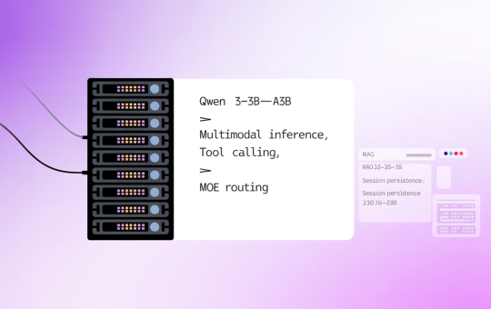A Coding Implementation on Qwen 3.6-35B-A3B Covering Multimodal Inference, Thinking Control, Tool Calling, MoE Routing, RAG, and Session Persistence