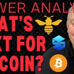 Bitcoin Catalysts & Clarity Act | Latest AI Stock News Today | DMGI, FUFU & HIVE Stock News