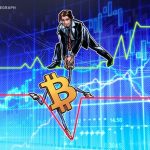 Bitcoin’s drawdown is ‘less dramatic’ this cycle, Fidelity says