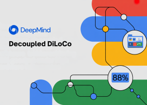 Google DeepMind Introduces Decoupled DiLoCo: An Asynchronous Training Architecture Achieving 88% Goodput Under High Hardware Failure Rates