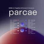 UCSD and Together AI Research Introduces Parcae: A Stable Architecture for Looped Language Models That Achieves the Quality of a Transformer Twice the Size