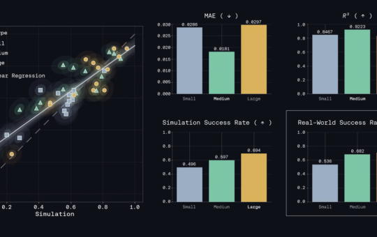 Genesis AI Releases Nyx, Quadrants, and Genesis World 1.0 Physics Platform for Scalable Robotics Foundation Model Evaluation