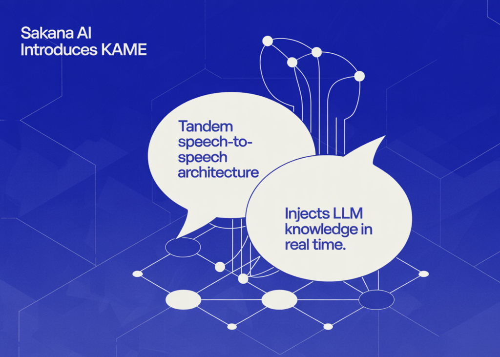 Sakana AI Introduces KAME: A Tandem Speech-to-Speech Architecture That Injects LLM Knowledge in Real Time