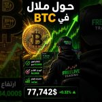هل بدأ الانهيار في BTC؟ حركة خطيرة قبل الانفجار!