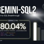 Google Releases Gemini-SQL2: Gemini 3.1 Pro Text-to-SQL Scores 80.04% on BIRD Single-Model Leaderboard
